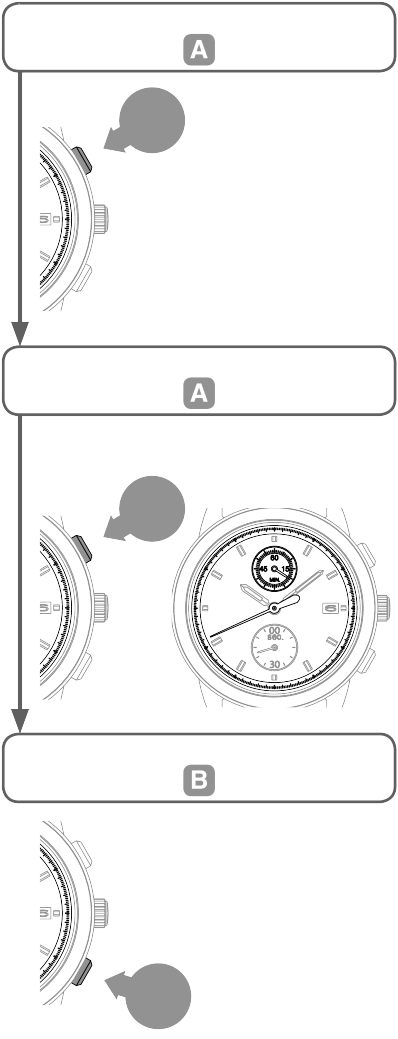 8T61_Stopwatch Ex-1 V + Stopwatch Ex-1 V